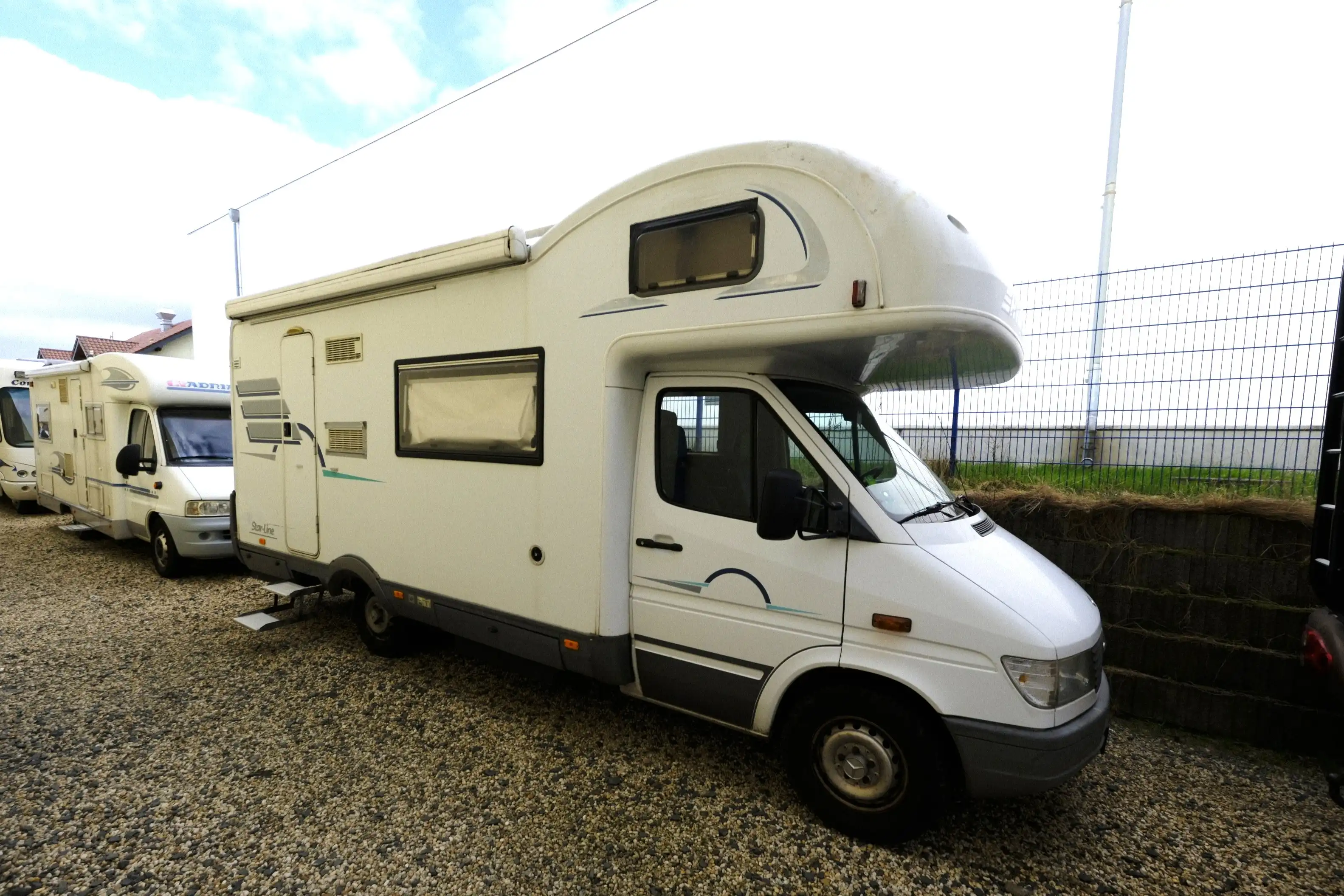 Wohnmobil Verkauf